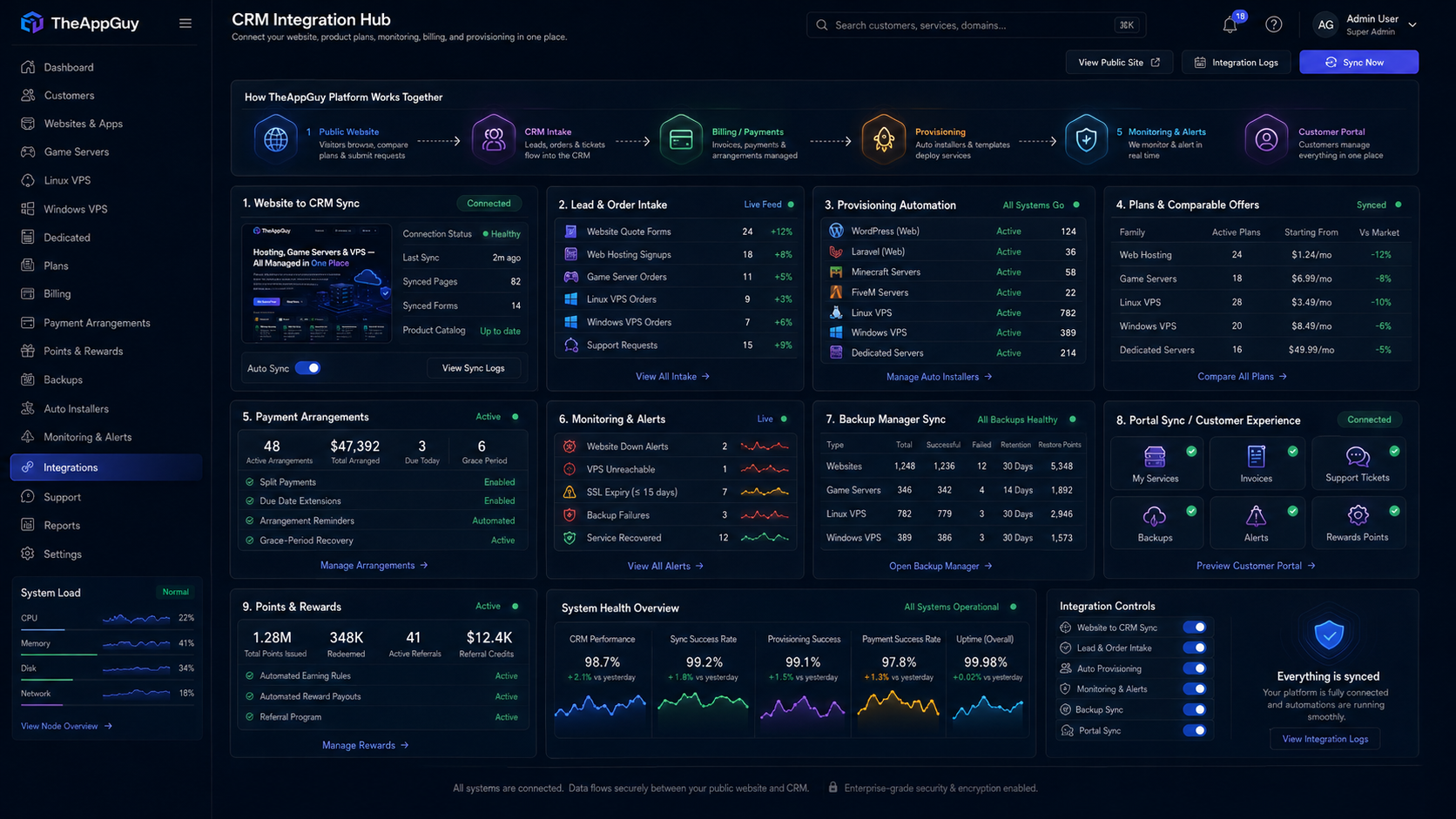 TheAppGuy CRM Integration Hub preview